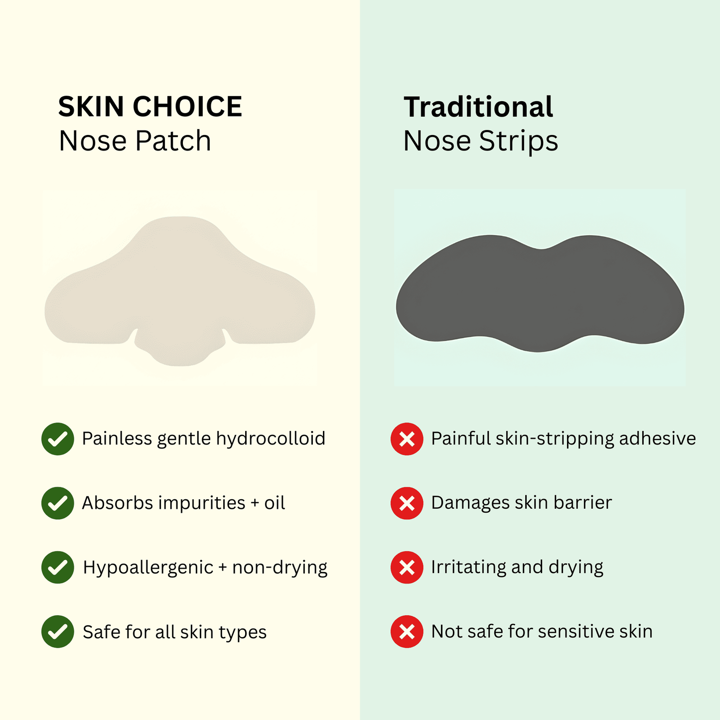 Nose Pore Patches Duo