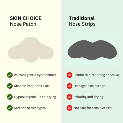 Nose Pore Patches Duo